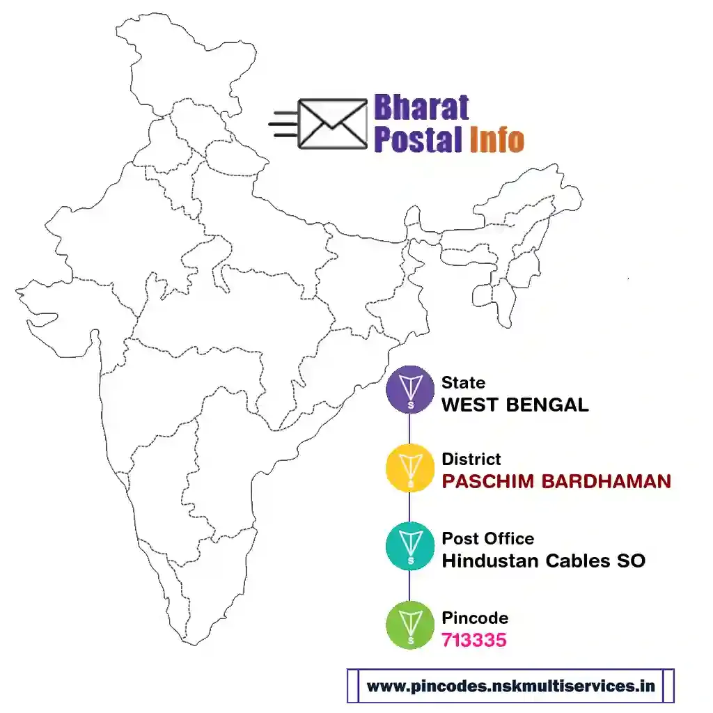 west bengal-paschim bardhaman-hindustan cables so-713335